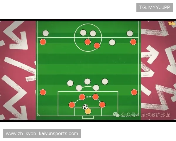 足球比赛中的反攻战术与快速转移